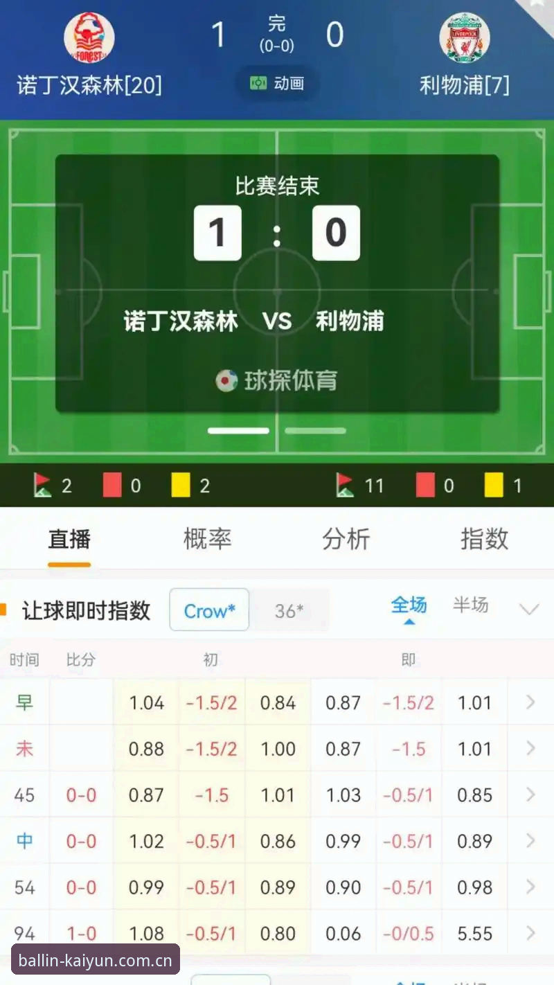 开云足球比赛官方苹果版最新版深度评测：从版本迭代到数据回传的完整拆解